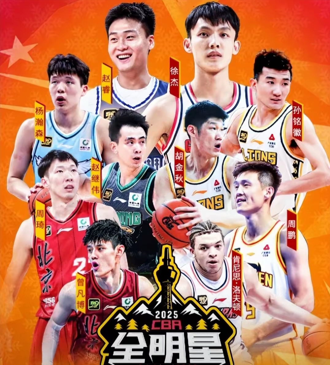 CBA季后赛冲刺阶段再迎强敌,洛杉矶湖人豪取连胜,主帅态度——目标明确,纪律约束更严格的简单介绍 CBA季后赛冲刺阶段再迎强敌,洛杉矶湖人豪取连胜,主帅态度——目标明确,纪律约束更严格的简单介绍